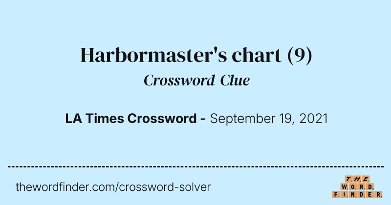 Harbormaster's chart crossword clue image