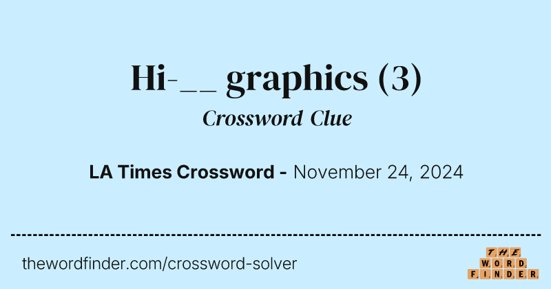 Hi-__ graphics crossword clue image
