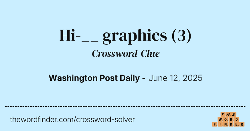 Hi-__ graphics crossword clue image