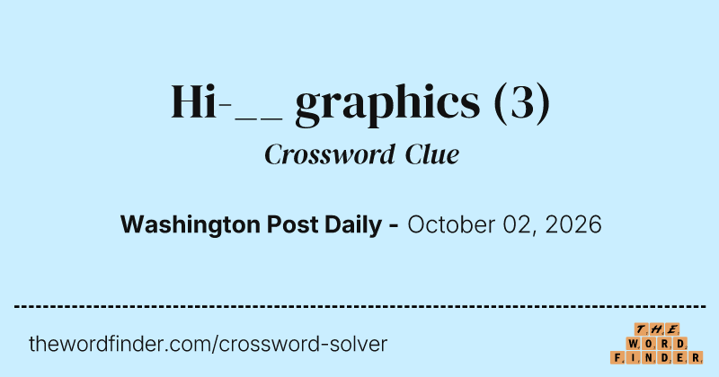 Hi-__ graphics crossword clue image