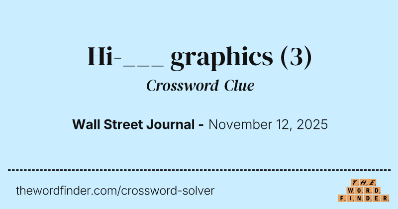 Hi-___ graphics crossword clue image