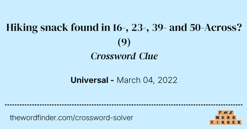 Hiking snack found in 16-, 23-, 39- and 50-Across? crossword clue image