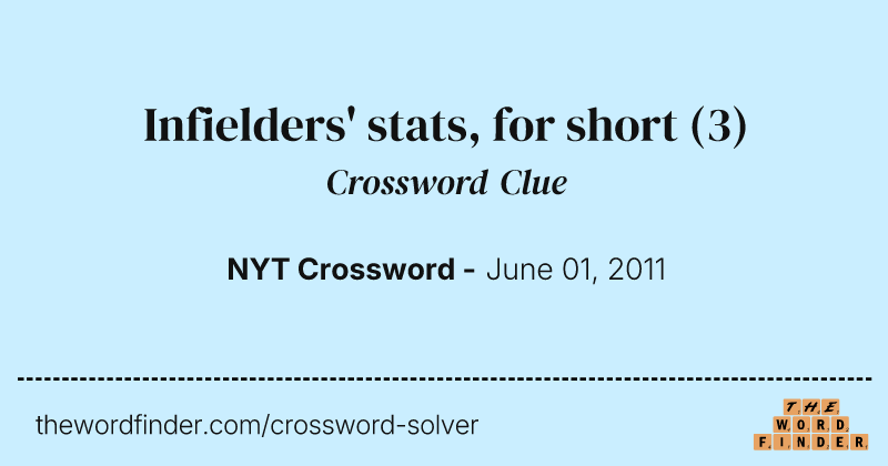 Infielders' stats, for short crossword clue image