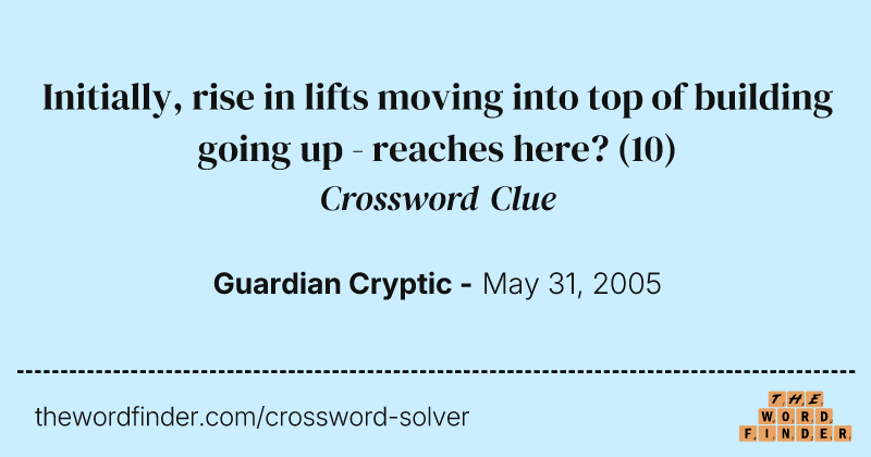 Initially, rise in lifts moving into top of building going up - reaches here? crossword clue image
