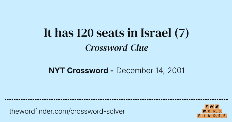It has 120 seats in Israel crossword clue image