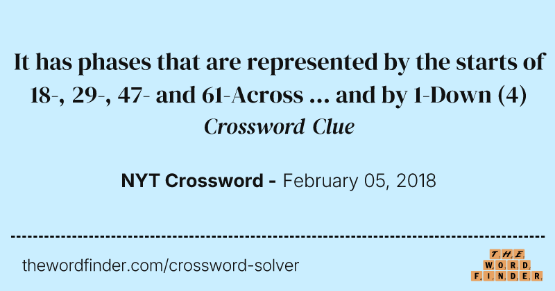 It has phases that are represented by the starts of 18-, 29-, 47- and 61-Across ... and by 1-Down crossword clue image