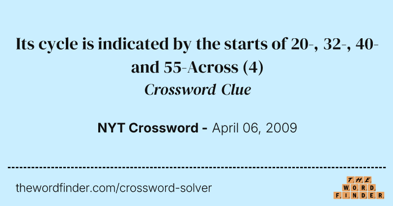 Its cycle is indicated by the starts of 20-, 32-, 40- and 55-Across crossword clue image