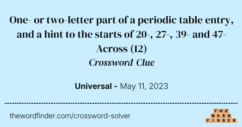 One- or two-letter part of a periodic table entry, and a hint to the starts of 20-, 27-, 39- and 47-Across crossword clue image
