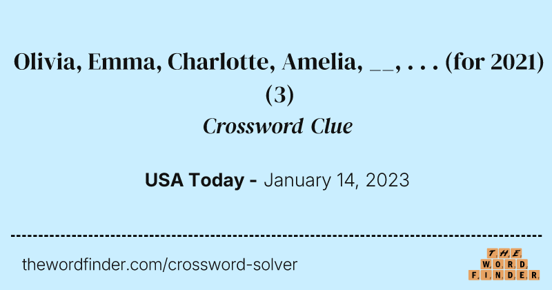 Olivia, Emma, Charlotte, Amelia, __, . . . (for 2021) crossword clue image