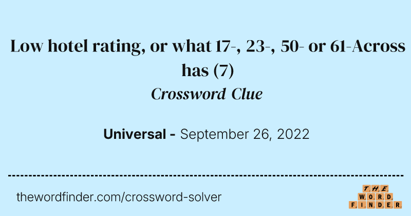 Low hotel rating, or what 17-, 23-, 50- or 61-Across has crossword clue image