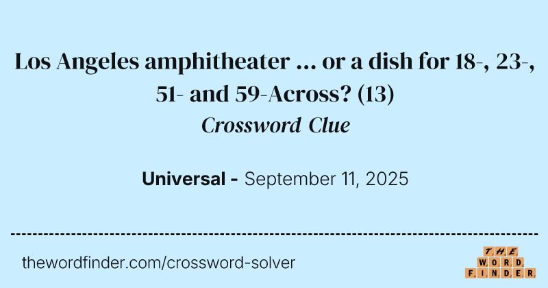 Los Angeles amphitheater ... or a dish for 18-, 23-, 51- and 59-Across? crossword clue image
