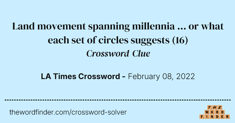 Land movement spanning millennia ... or what each set of circles suggests crossword clue image