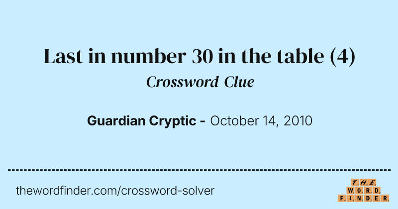 Last in number 30 in the table crossword clue image