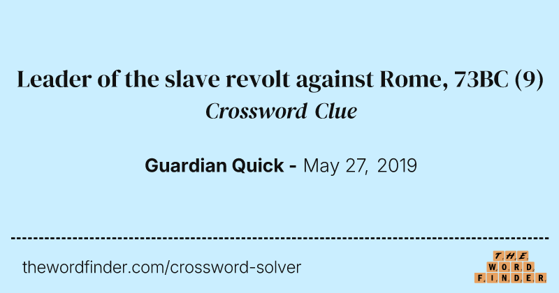 Leader of the slave revolt against Rome, 73BC crossword clue image