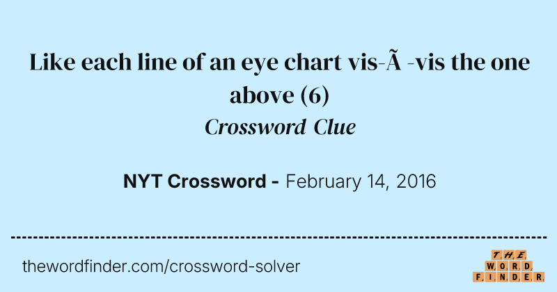 Like each line of an eye chart vis-à-vis the one above crossword clue image