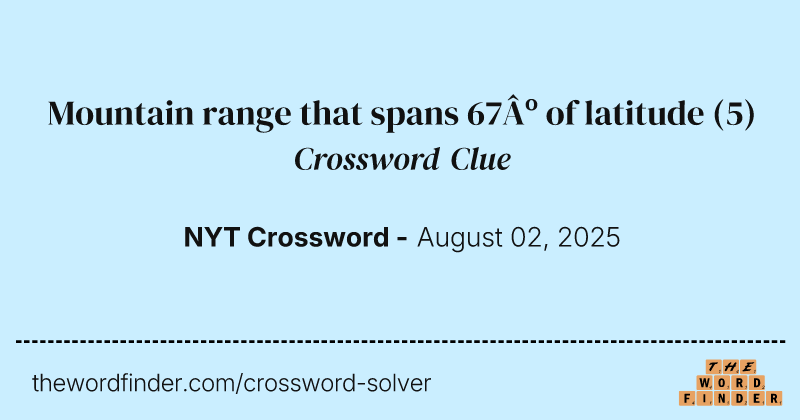 Mountain range that spans 67º of latitude crossword clue image