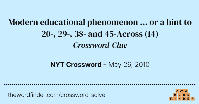 Modern educational phenomenon ... or a hint to 20-, 29-, 38- and 45-Across crossword clue image