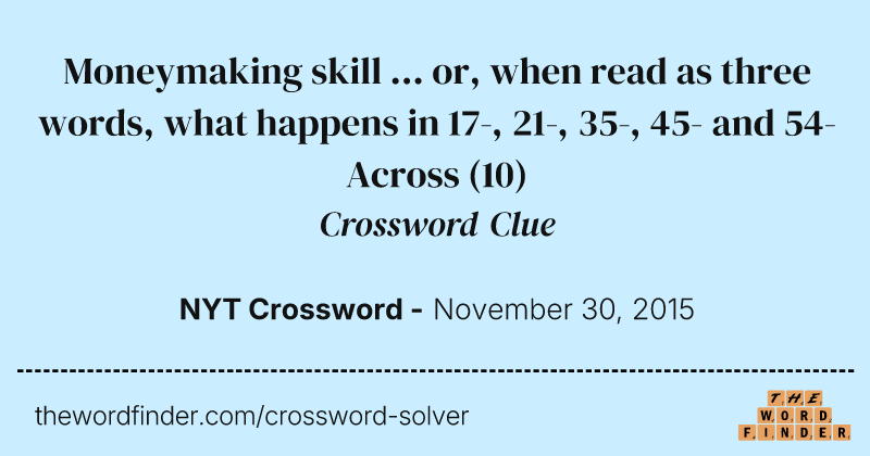 Moneymaking skill ... or, when read as three words, what happens in 17-, 21-, 35-, 45- and 54-Across crossword clue image