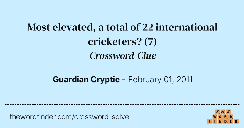 Most elevated, a total of 22 international cricketers? crossword clue image