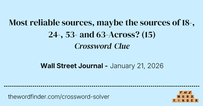 Most reliable sources, maybe the sources of 18-, 24-, 53- and 63-Across? crossword clue image