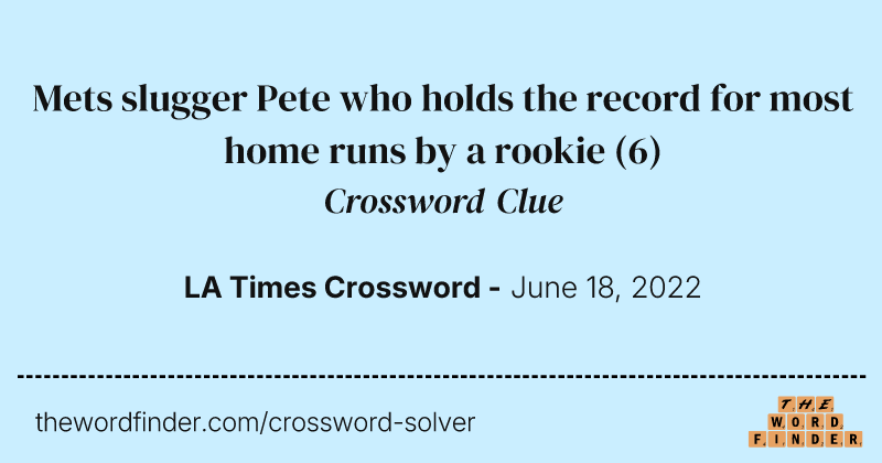 Mets slugger Pete who holds the record for most home runs by a rookie crossword clue image