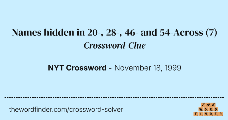 Names hidden in 20-, 28-, 46- and 54-Across crossword clue image