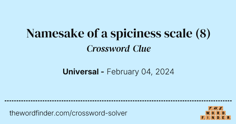 Namesake of a spiciness scale crossword clue image