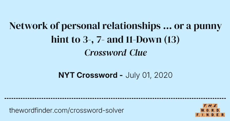Network of personal relationships ... or a punny hint to 3-, 7- and 11-Down crossword clue image