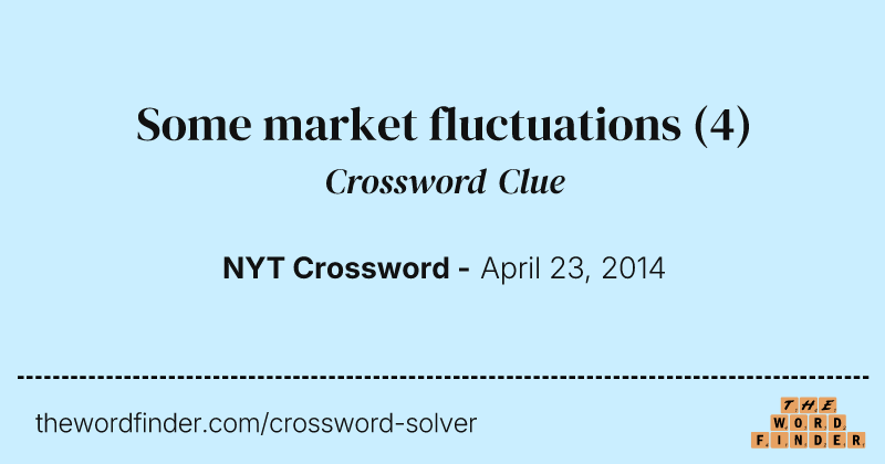 Some market fluctuations crossword clue image