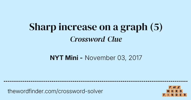 Sharp increase on a graph crossword clue image