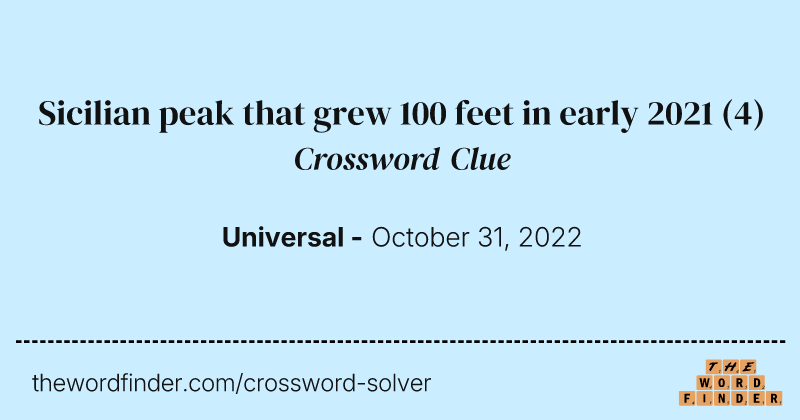 Sicilian peak that grew 100 feet in early 2021 crossword clue image