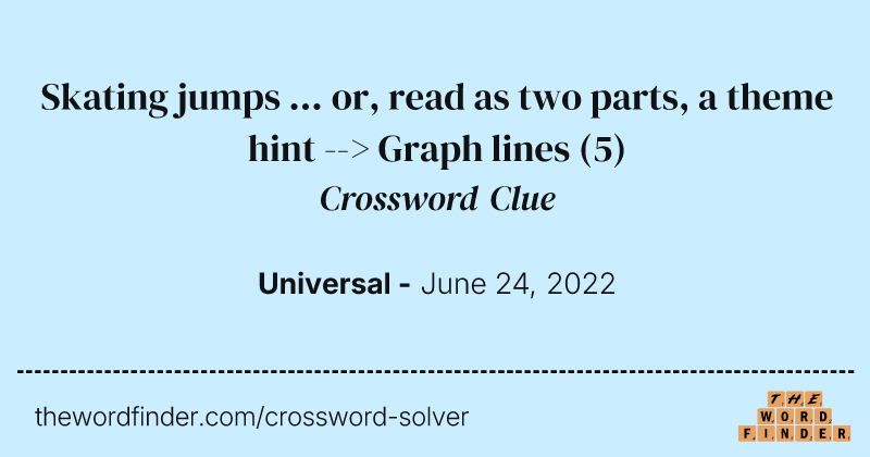Skating jumps ... or, read as two parts, a theme hint --> Graph lines crossword clue image