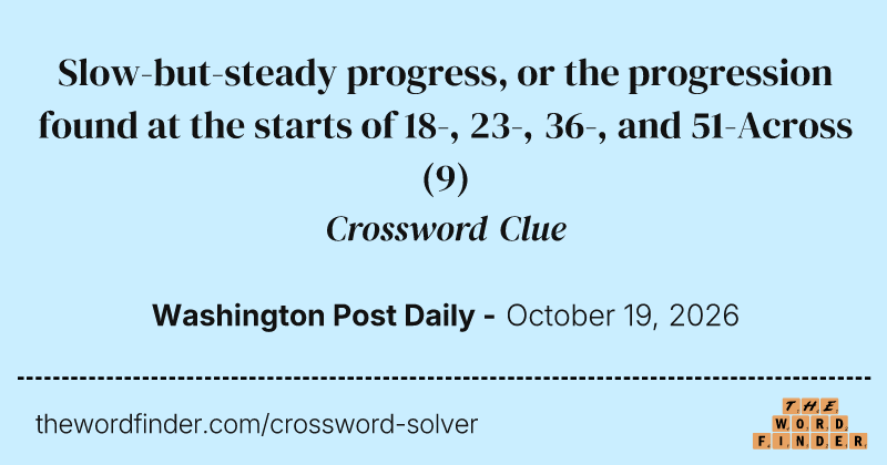 Slow-but-steady progress, or the progression found at the starts of 18-, 23-, 36-, and 51-Across crossword clue image