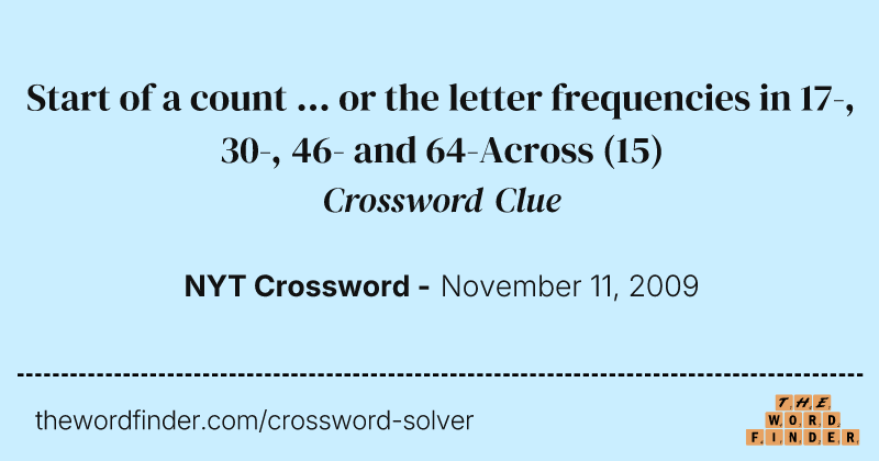 Start of a count ... or the letter frequencies in 17-, 30-, 46- and 64-Across crossword clue image