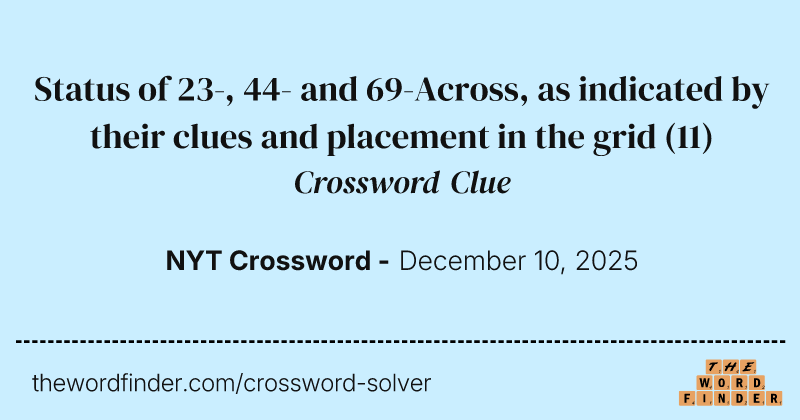 Status of 23-, 44- and 69-Across, as indicated by their clues and placement in the grid crossword clue image