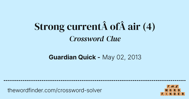 Strong current&nbsp;of&nbsp;air crossword clue image