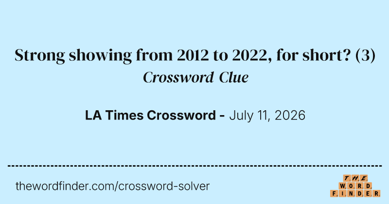 Strong showing from 2012 to 2022, for short? crossword clue image