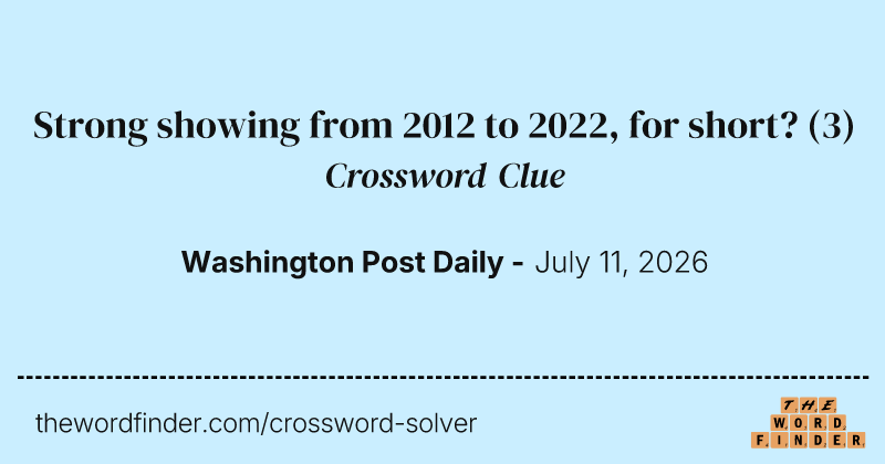 Strong showing from 2012 to 2022, for short? crossword clue image