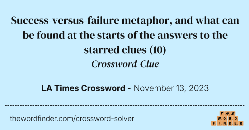 Success-versus-failure metaphor, and what can be found at the starts of the answers to the starred clues crossword clue image
