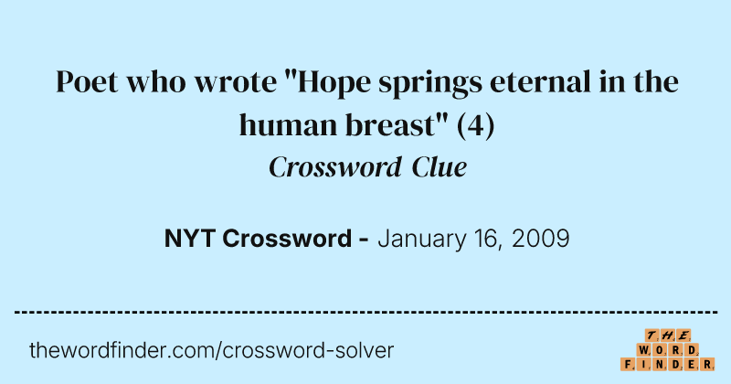 Poet who wrote "Hope springs eternal in the human breast" crossword clue image