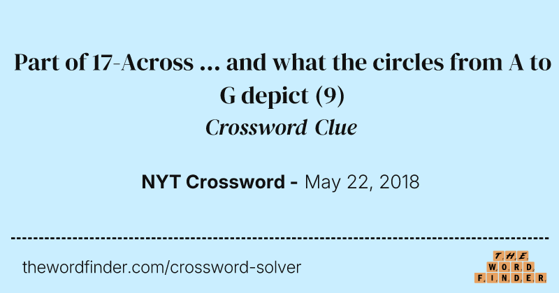 Part of 17-Across ... and what the circles from A to G depict crossword clue image