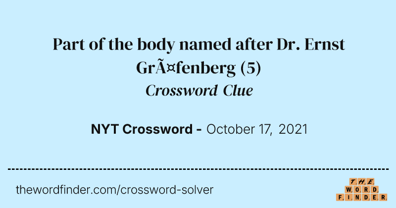 Part of the body named after Dr. Ernst Gräfenberg crossword clue image