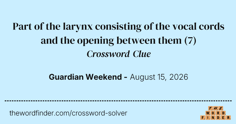 Part of the larynx consisting of the vocal cords and the opening between them crossword clue image