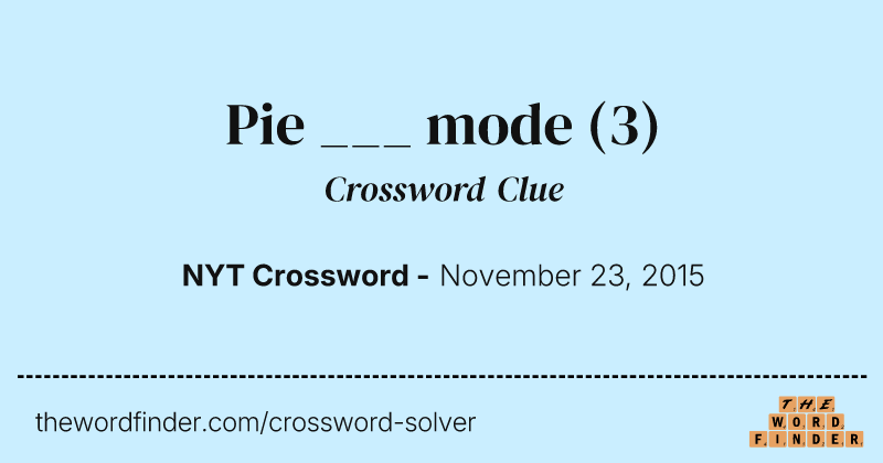 Pie ___ mode crossword clue image