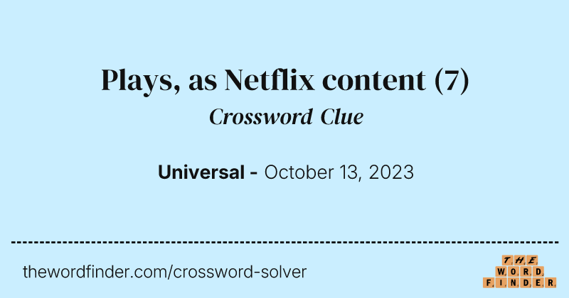 Plays, as Netflix content crossword clue image