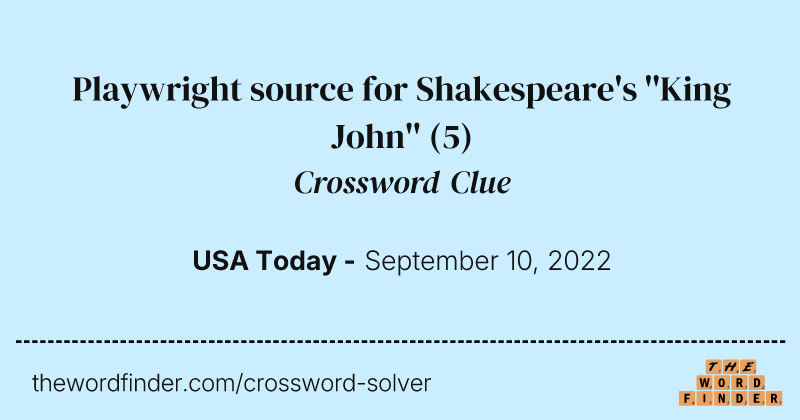 Playwright source for Shakespeare's ''King John'' crossword clue image