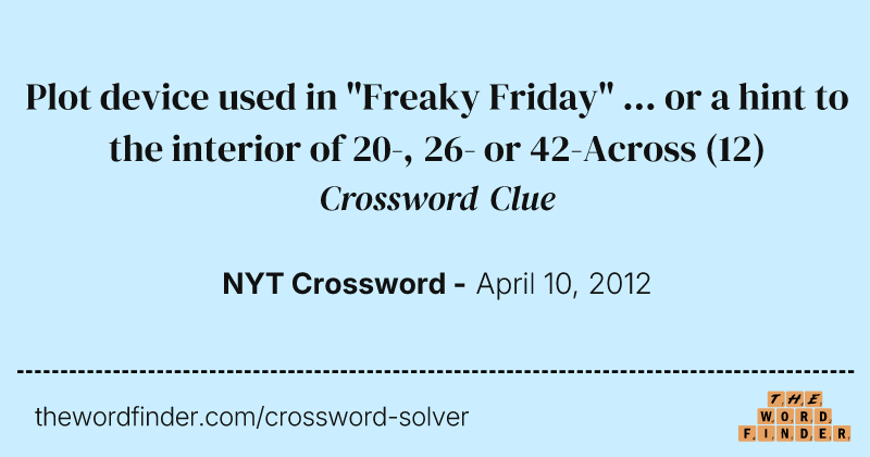 Plot device used in "Freaky Friday" ... or a hint to the interior of 20-, 26- or 42-Across crossword clue image