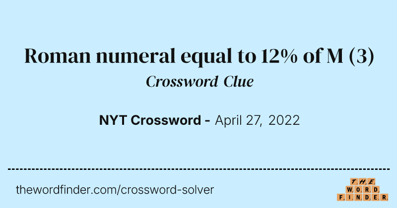 Roman numeral equal to 12% of M crossword clue image