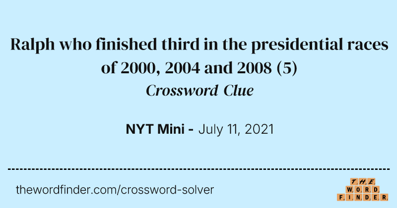 Ralph who finished third in the presidential races of 2000, 2004 and 2008 crossword clue image
