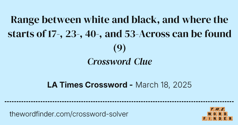 Range between white and black, and where the starts of 17-, 23-, 40-, and 53-Across can be found crossword clue image